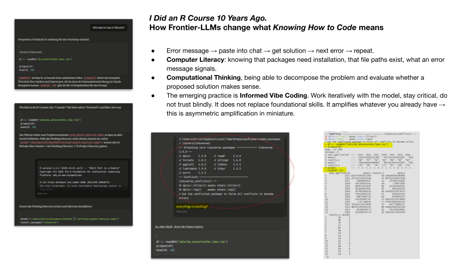 Workshop slide: Computer Literacy, Computational Thinking, and Informed Vibe Coding — three layers of competence for working with frontier LLMs