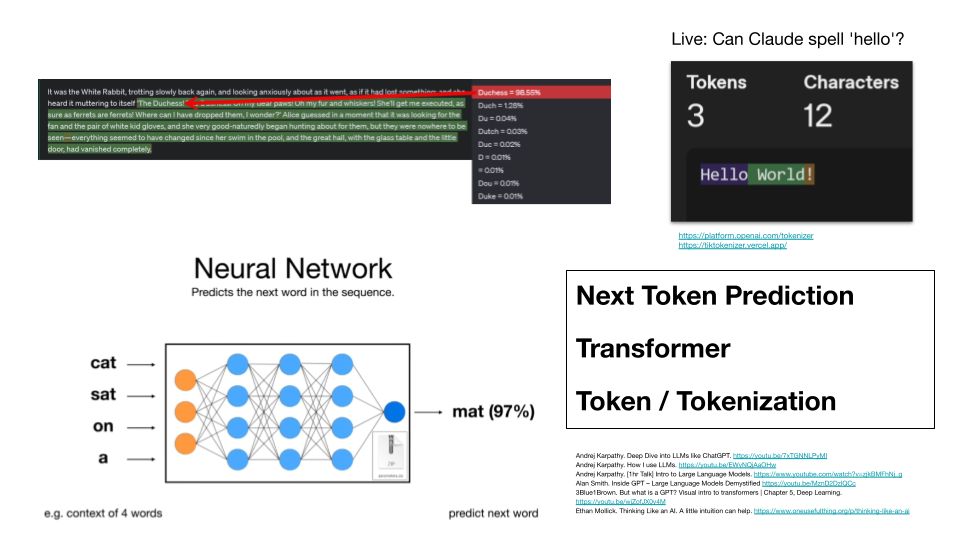 Workshop slide: Next token prediction, Transformer architecture, and tokenization. Sources: Karpathy, Alan Smith, 3Blue1Brown, Mollick