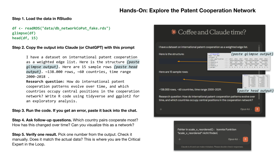 Workshop slide: Hands-on exercise — exploring the patent cooperation network with Claude using Context Engineering