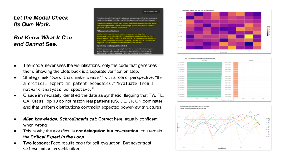 Workshop slide: Let the model check its own work — self-evaluation, Schrödinger's cat, and the Critical Expert in the Loop